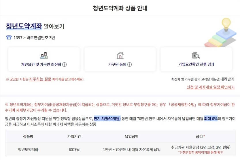 청년도약계좌 알아보기