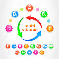 비타민A 과잉 섭취 시 주의할 점