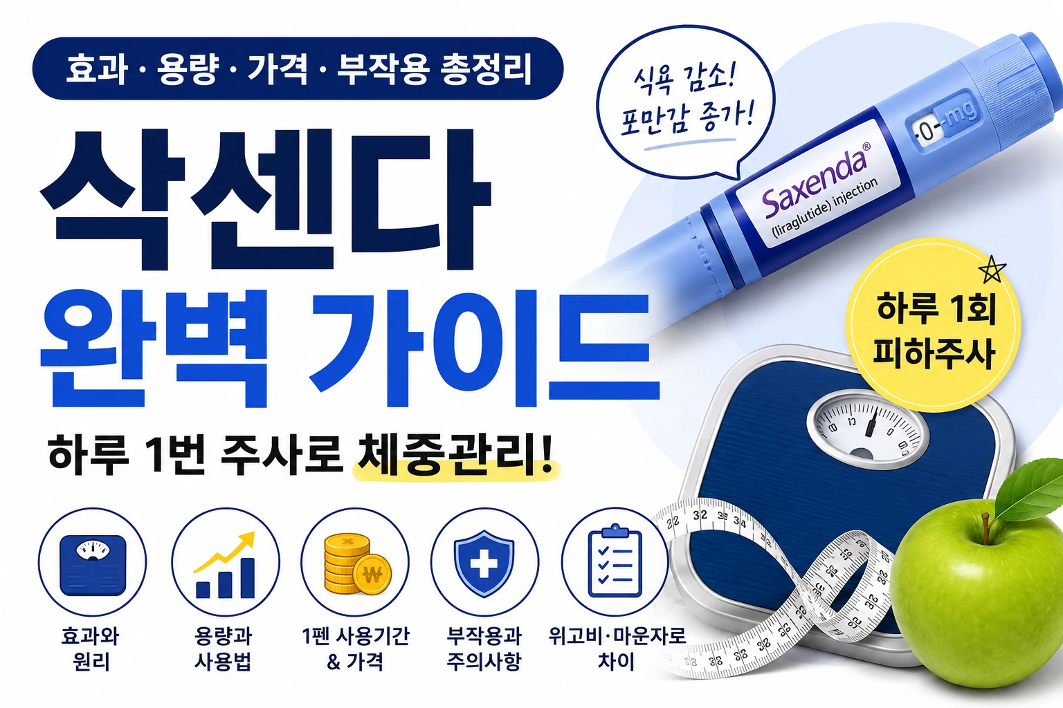 삭센다 효과와 가격, 용량·사용법까지 확인하고 처방받으세요
