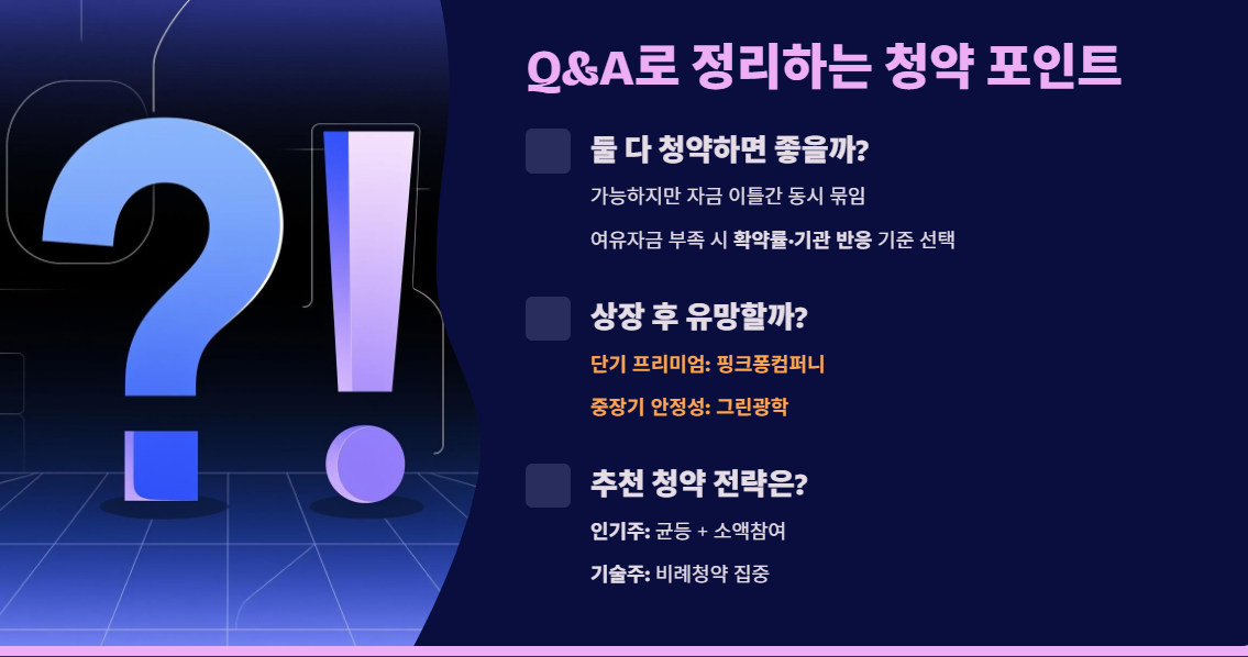 공모주 청약 관점 리스트