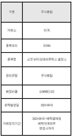 미국주식 주식병합 안내 SONN 소넷 바이오테라퓨틱스 홀딩스