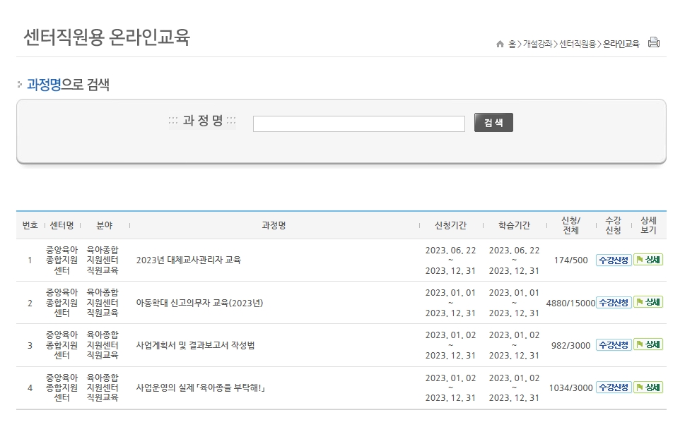 보육교직원 및 부모용 온라인 교육 인기 강좌 목록