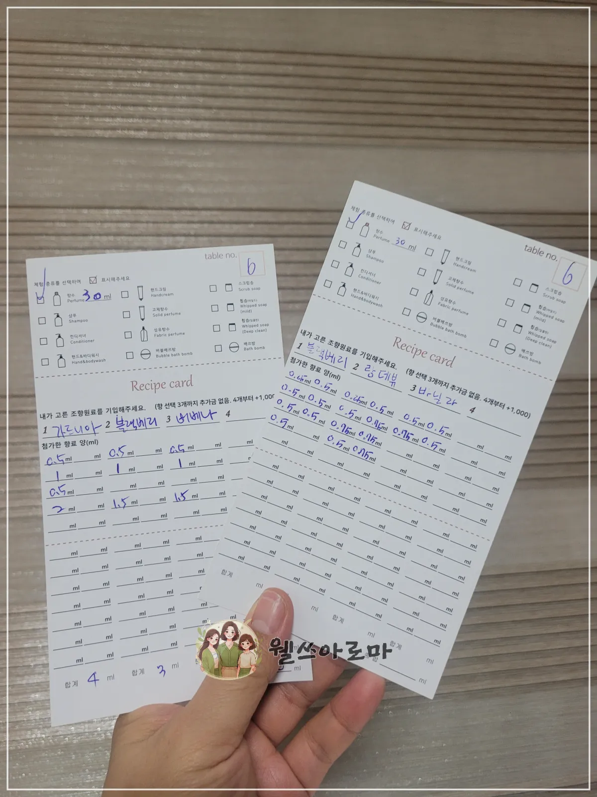 서면로힐-향수체험-조향기록내용