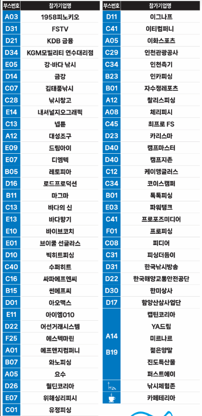 참가기업리스트 
