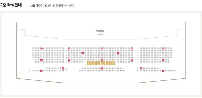드림 씨어터 좌석배치도 2층