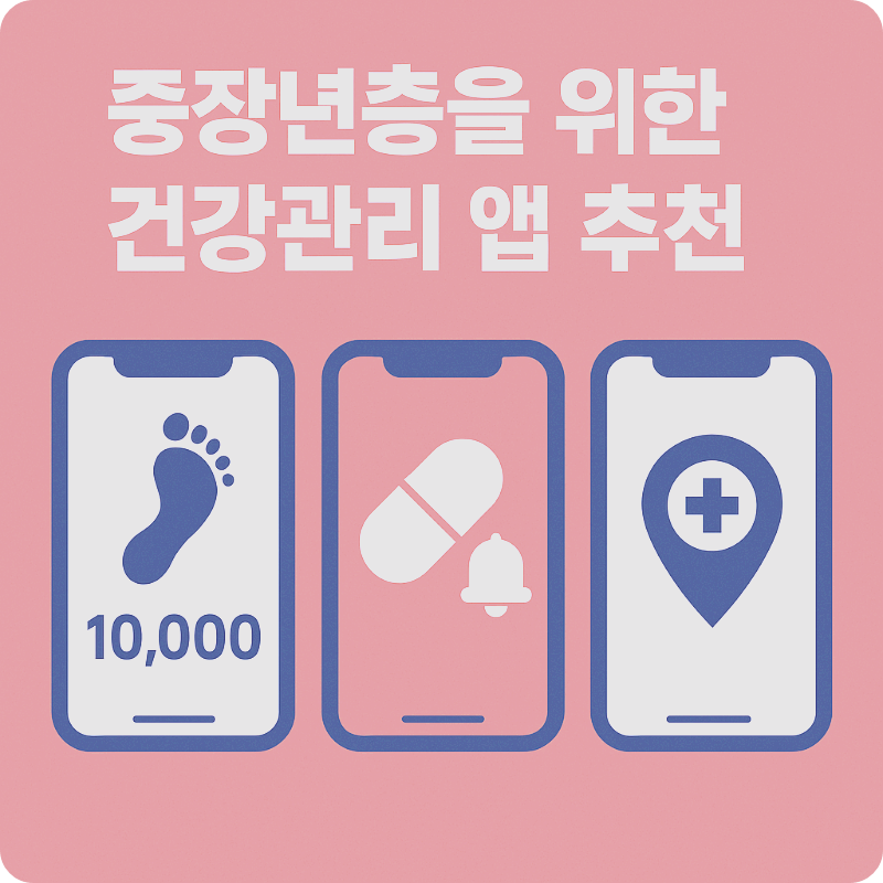 건강관리앱추천