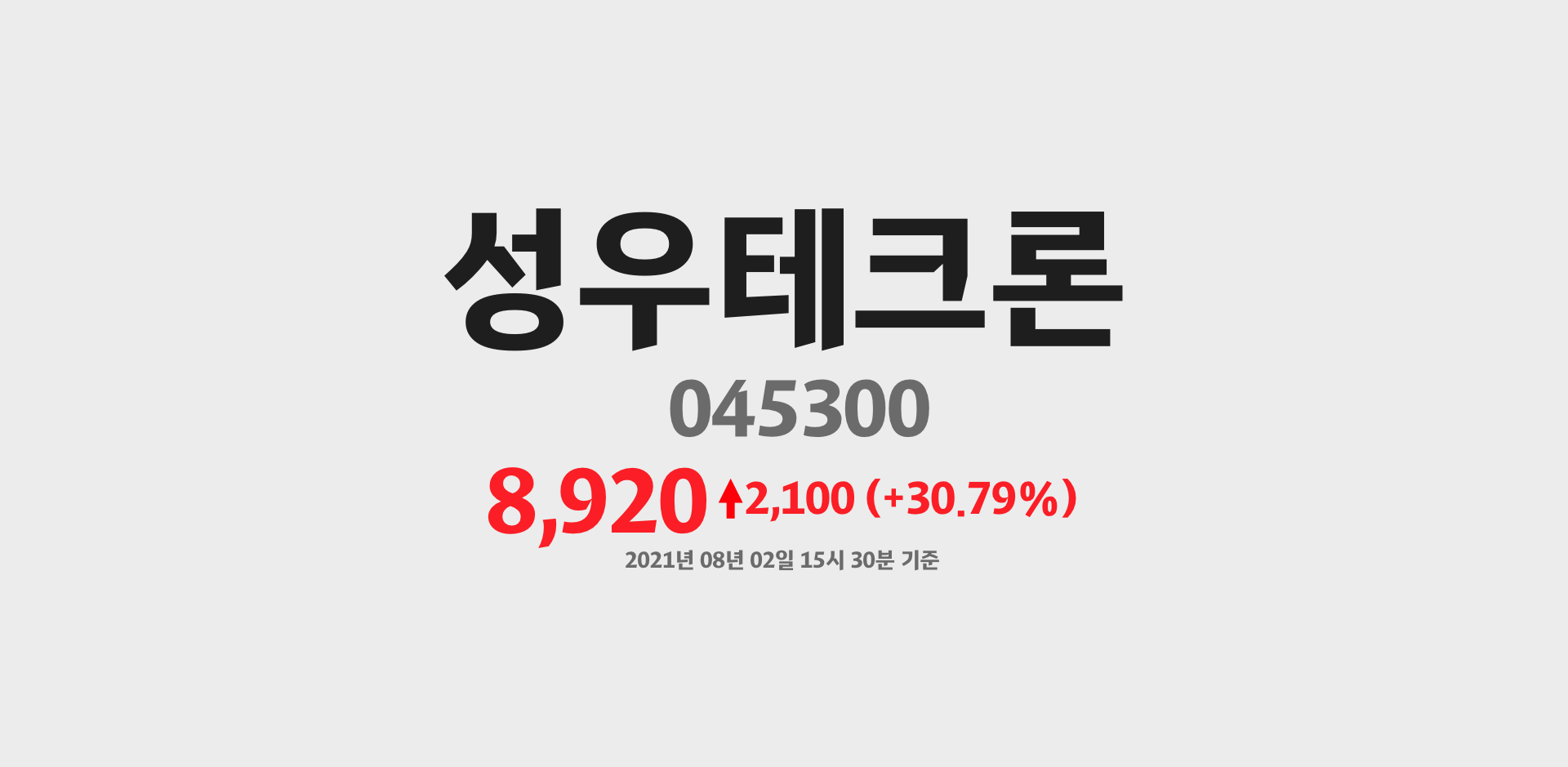 성우테크론 2021-08-02 15:30:48.236911기준 주가