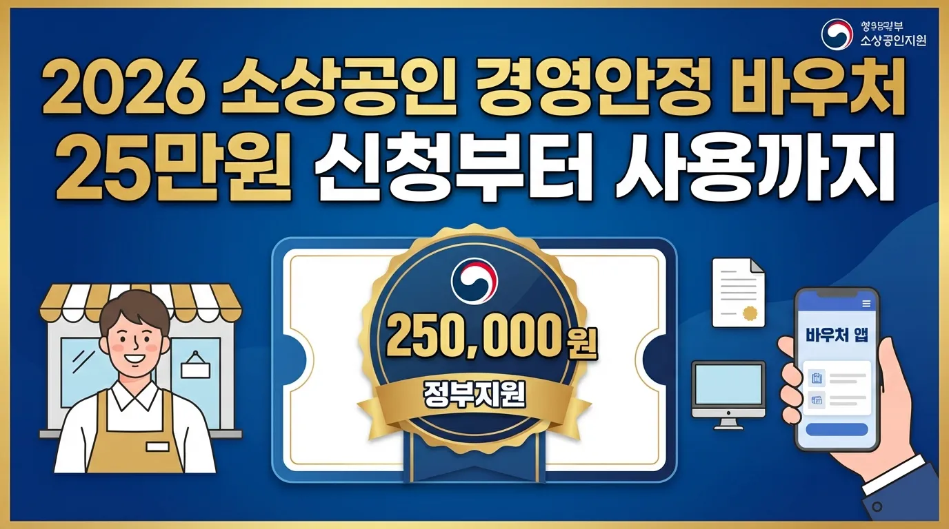 2026 소상공인 경영안정 바우처 25만원 신청 안내