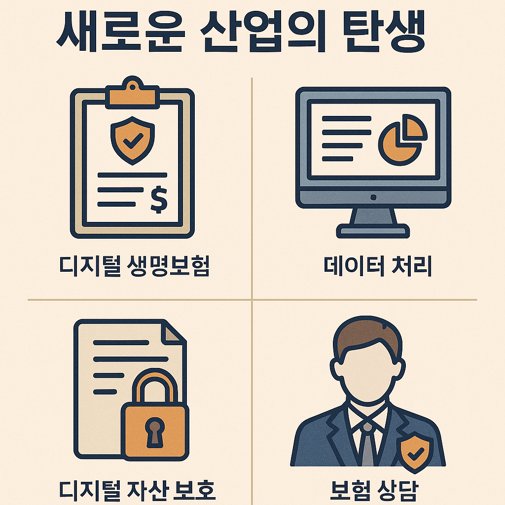 디지털 사망 보험: 새로운 산업의 탄생