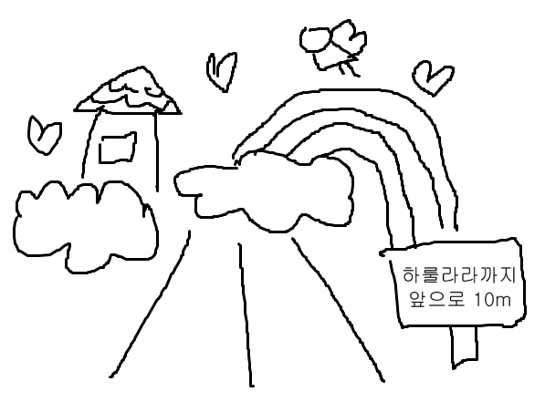 하룰라라 뜻 밈 유래 유행 이유 궁전으로 간다 의미 활용 예문 모음 4