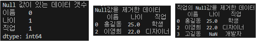 출력 결과