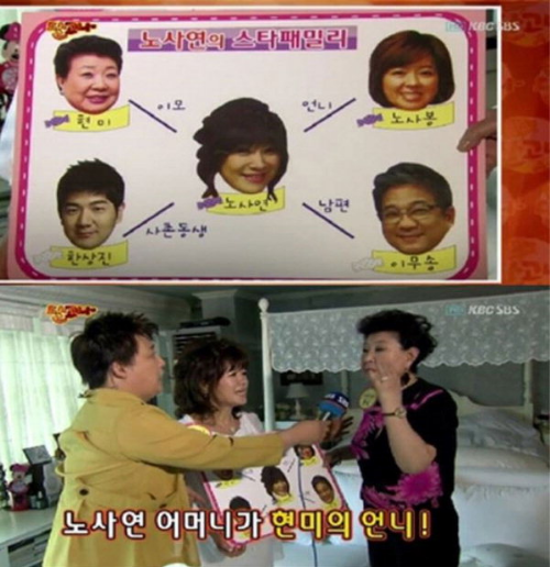노사봉 가족