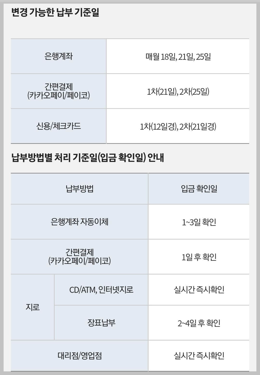 변경가능한 납부 기준일