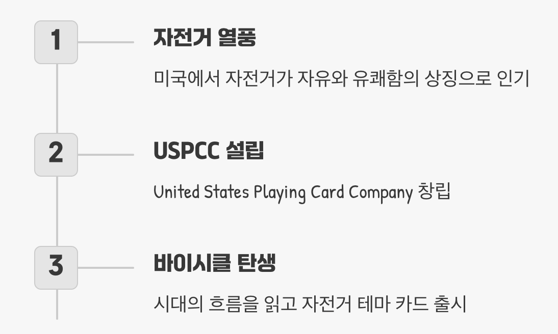 인쇄소에서 탄생한 걸작