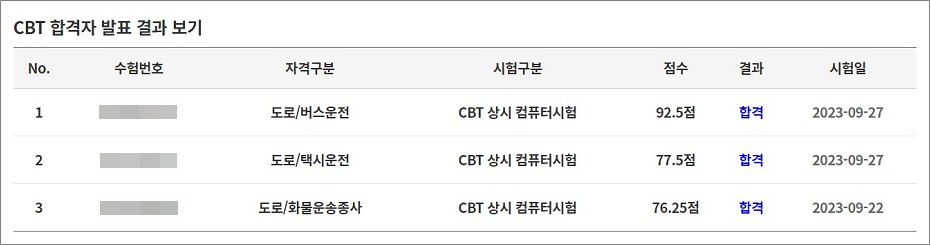 화물운송종사, 버스운전, 택시운전 자격증 자격시험 합격 점수.