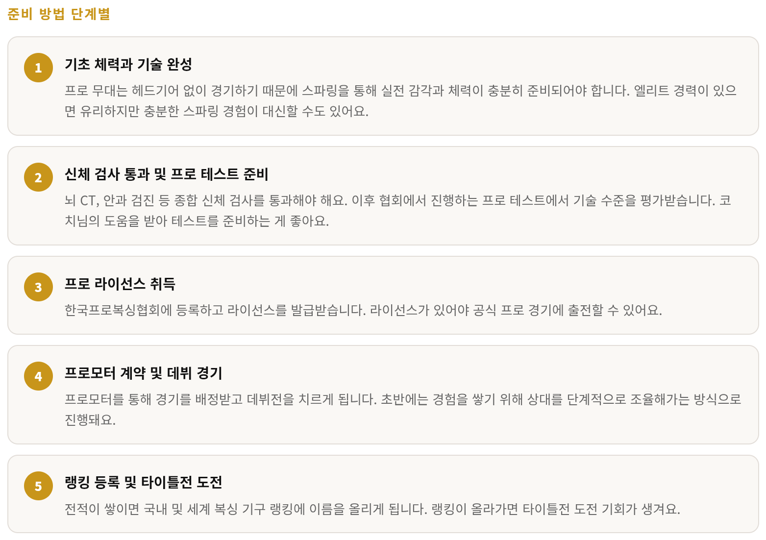 복싱 프로, 엘리트, 아마추어 &mdash; 뭐가 다르고 어떻게 준비하나요