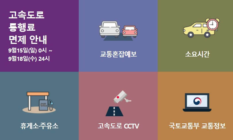 2024 추석 고속도로 통행료 무료 기간 및 면제 방법