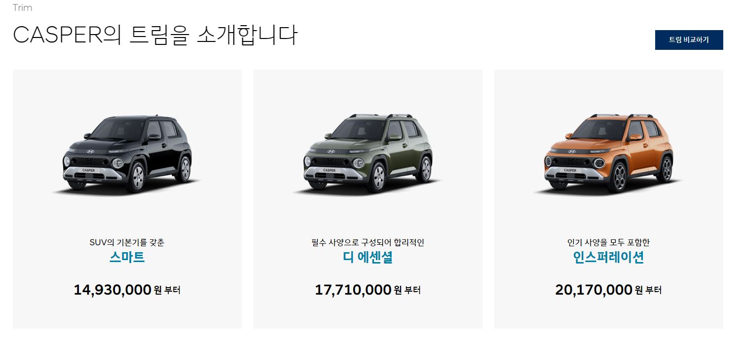 일반 캐스퍼 트림 가격