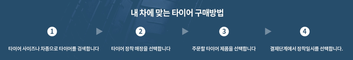 코스트코 타이어 구매 방법