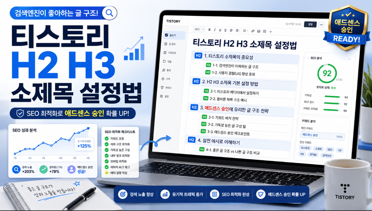 티스토리 소제목 H2 H3 설정법과 애드센스 승인용 글 구조를 설명하는 이미지