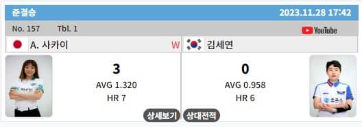 LPBA4강결과