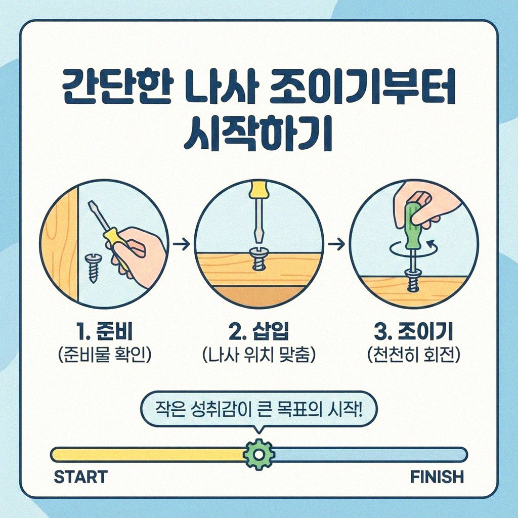 흔들리는 휴지걸이 이제 그만! 튼튼하게 고정하는 초간단 방법