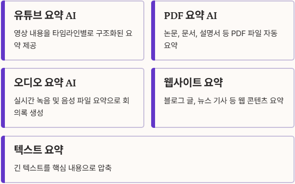 릴리스 AI란 국내 최고의 요약 AI 서비스 - 섹션 정리 이미지