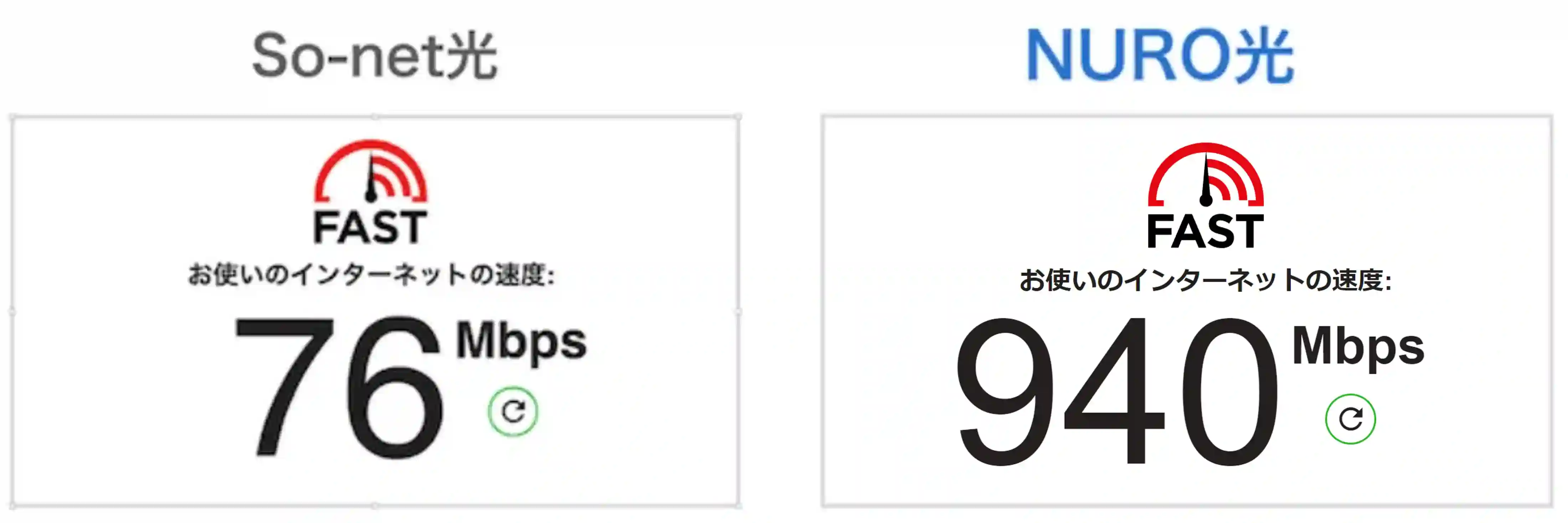 타사와의 속도비교