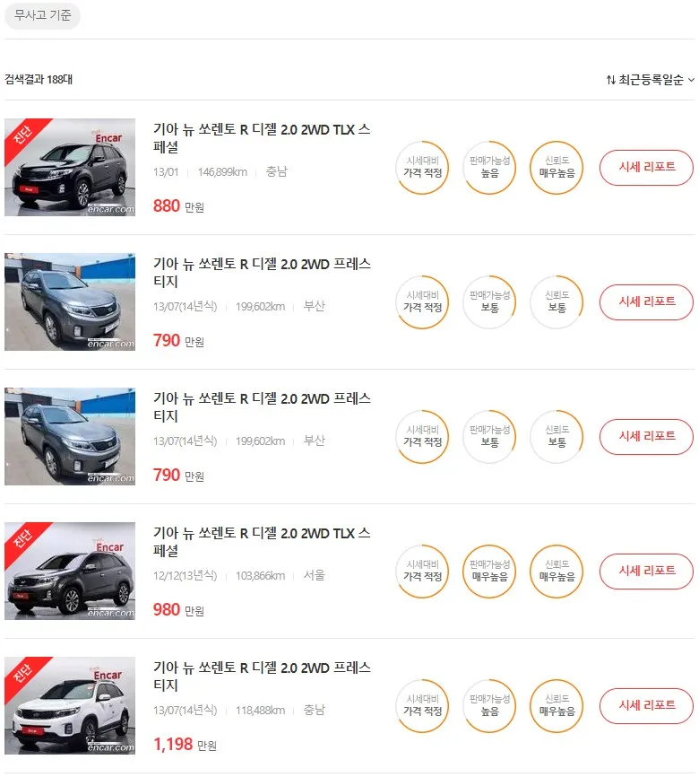 쏘렌토 중고차 가격, 시세표