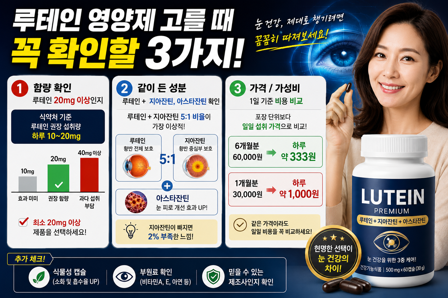 루테인 영양제 고를때 꼭 확인해야 하는 3가지