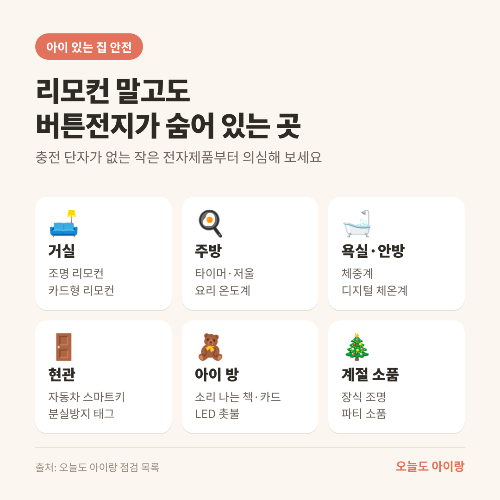 버튼전지 삼킴 사고, 리모컨 말고 우리 집 어디에 더 있을까? 규격 읽는 법부터 삼켰을 때까지