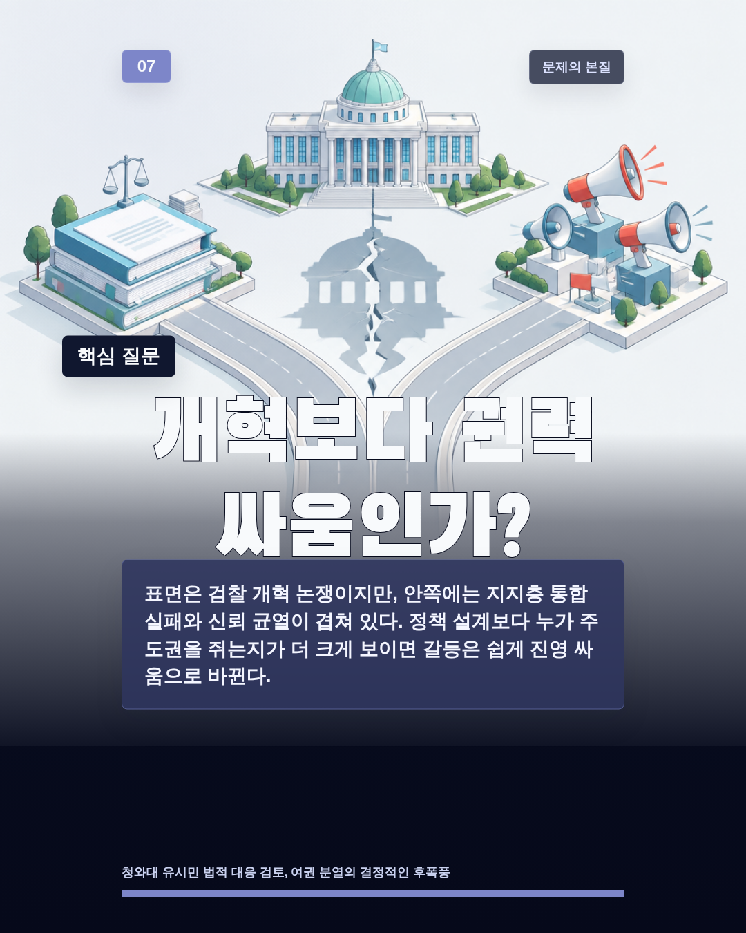 개혁보다 권력 싸움인가?