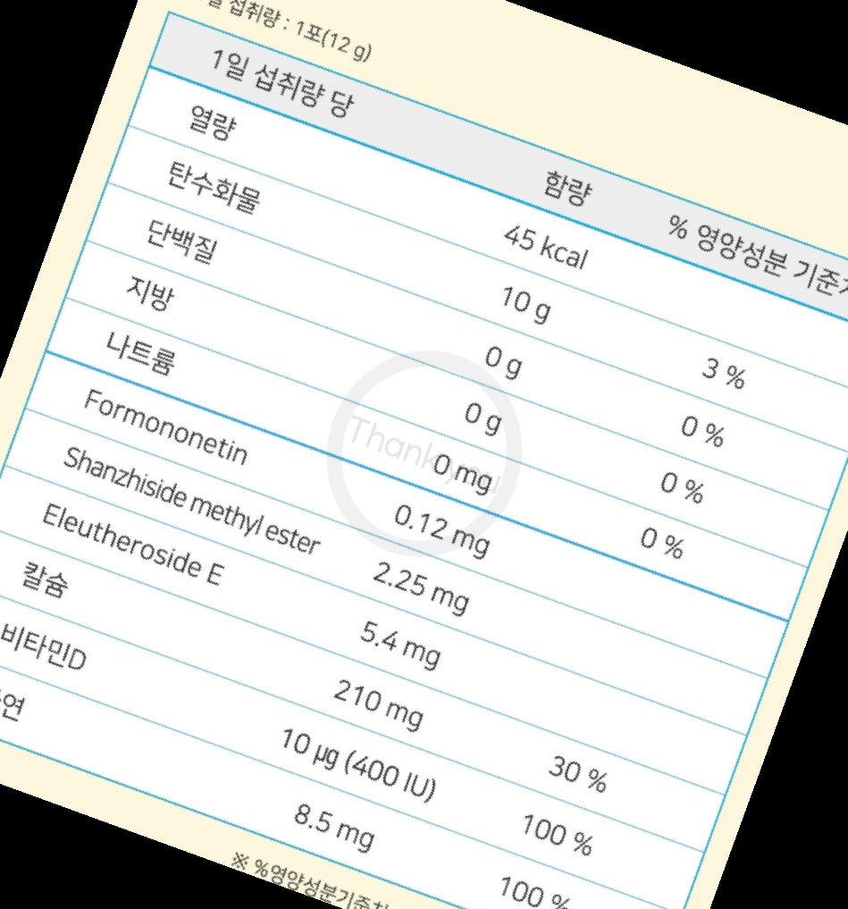 종근당 아이커 가격 효능 부작용