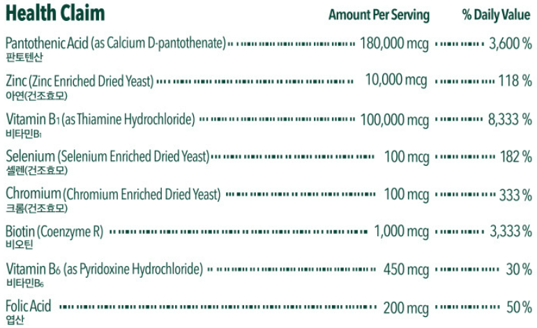비오틴 영양제 추천 순위 TOP 5