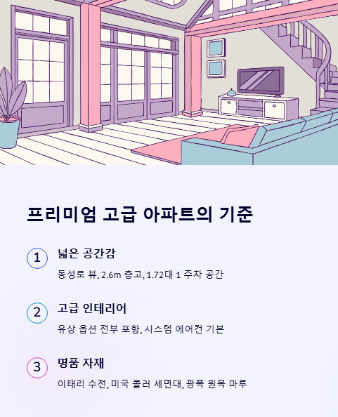 프리미엄 고급 아파트의 기준