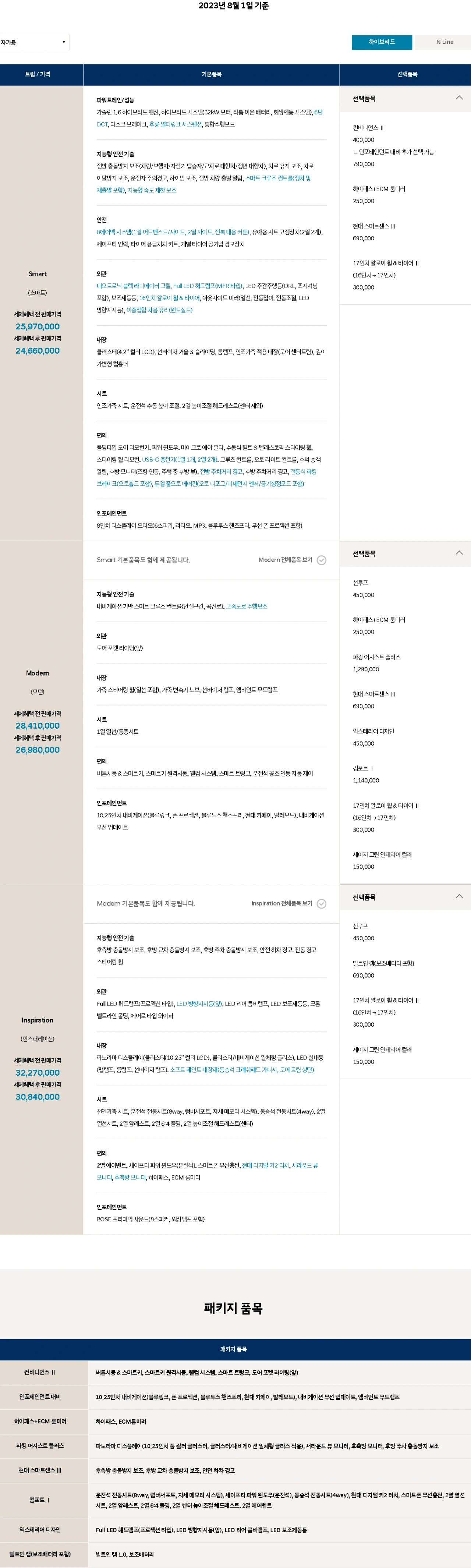 2023년 8월 현대 아반떼 하이브리드 가격표