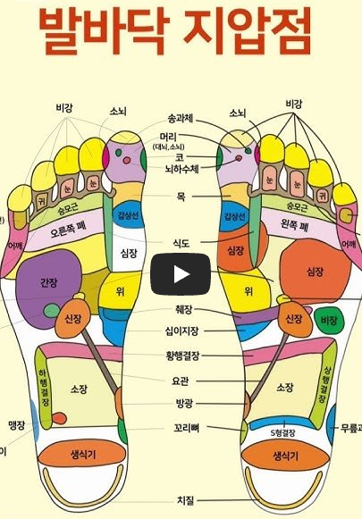 발바닥 혈자리 영상보기