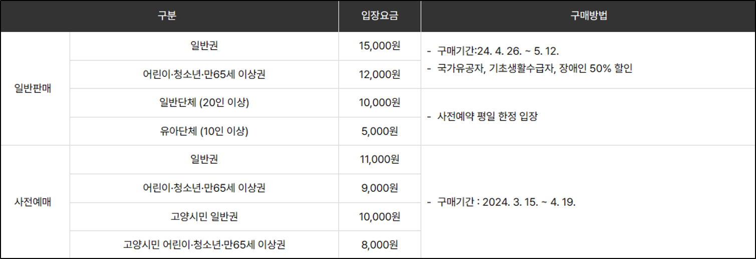고양국제꽃박람회