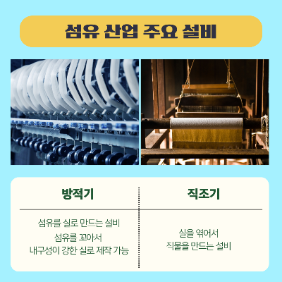 섬유-산업-설비에-대해-몇-가지-소개해-드리겠습니다. 방적기는-섬유를-실로-만드는-설비로&amp;#44;-섬유를-꼬아서-내구성이-강한-실로-제작을-할-수-있습니다. 직조기는-실을-엮어서-직물을-만드는-설비입니다.