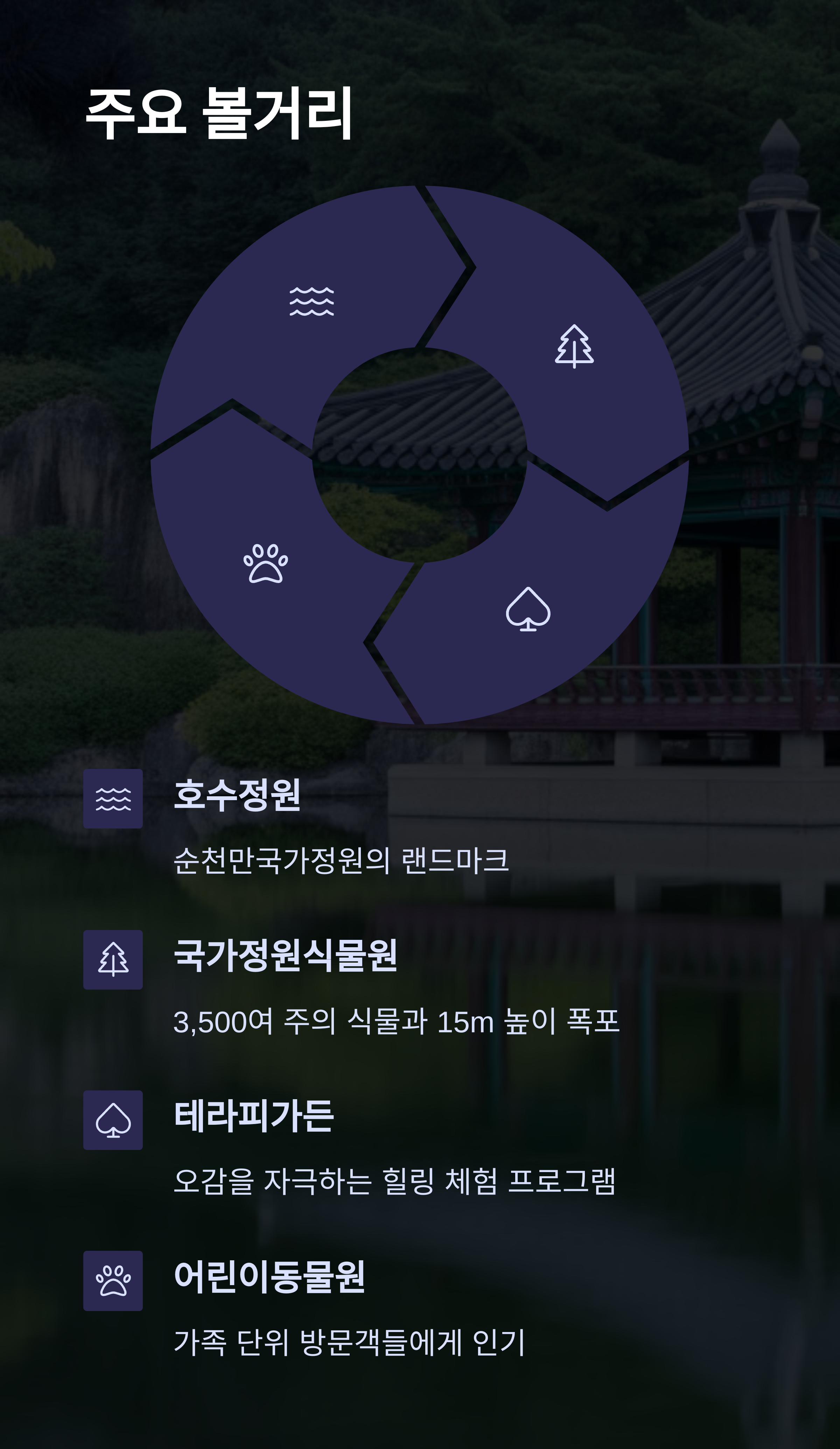 순천 국가정원