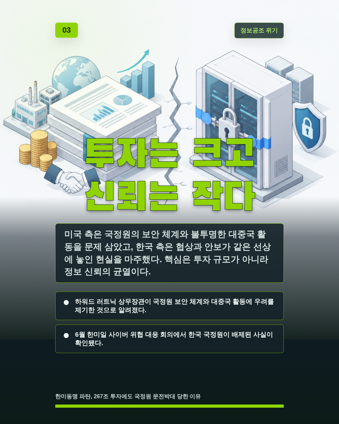 투자는 크고 신뢰는 작다