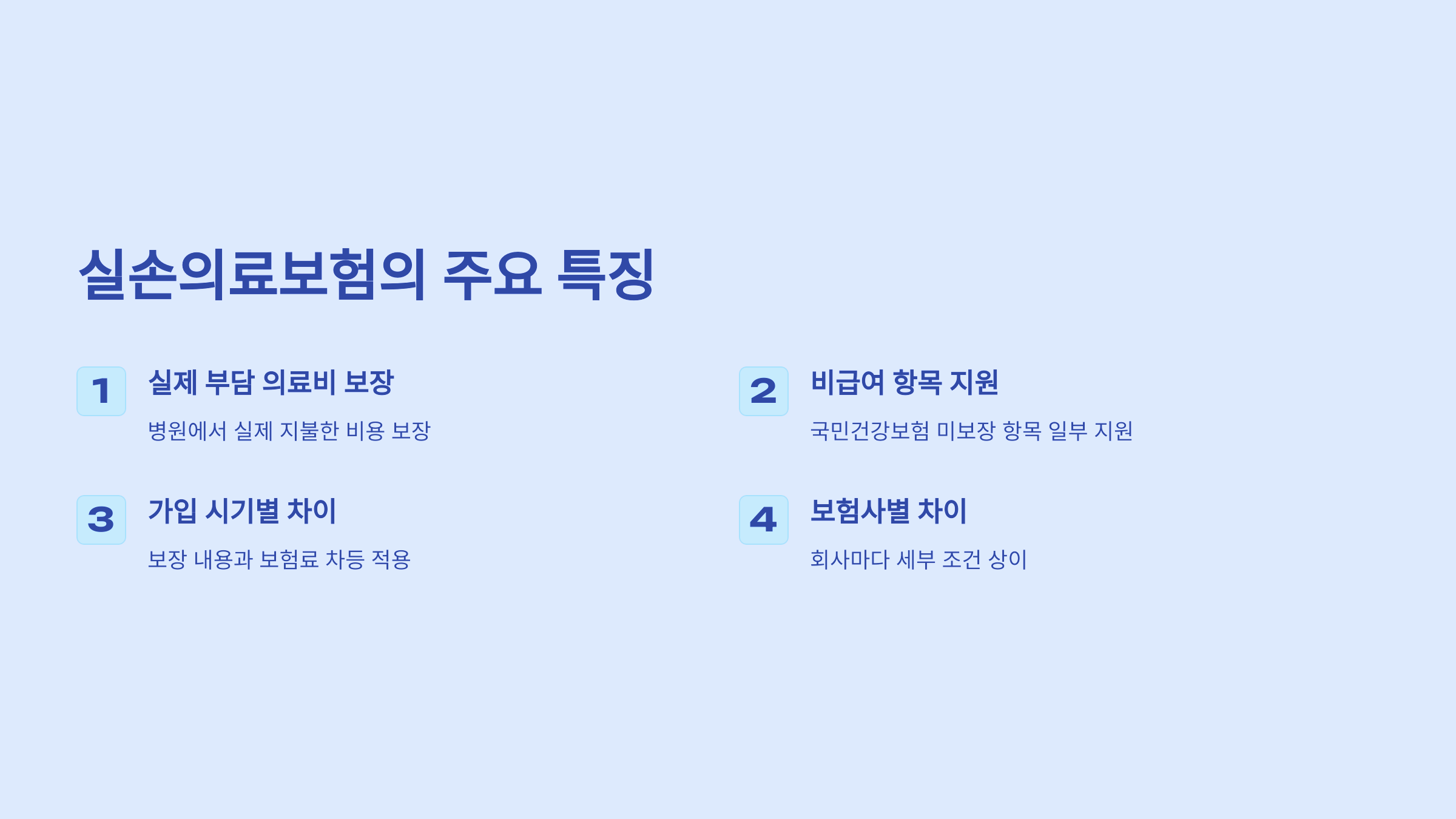 실비보험 실손보험 차이