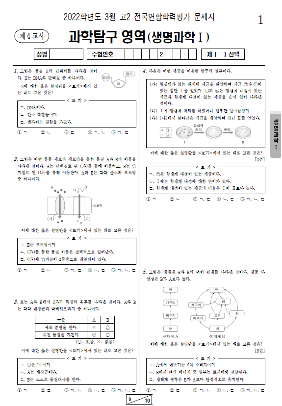 2022-3월-고2-모의고사-생명과학 1-기출문제-다운