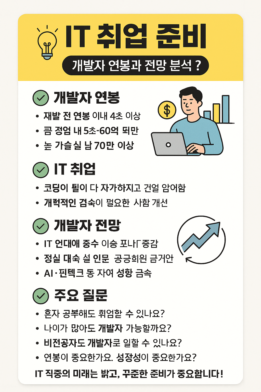 개발자 연봉, 어디까지 올라갈까? 💸 IT 취업 시장의 현재와 미래