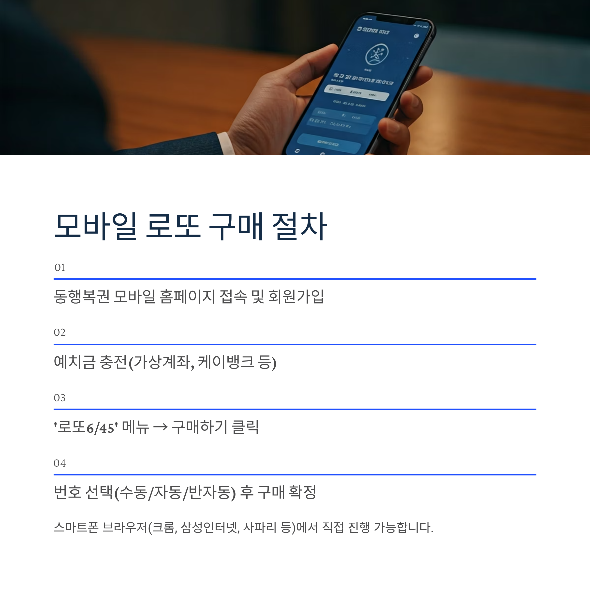 모바일 로또 구매 절차, 어렵지 않아요!