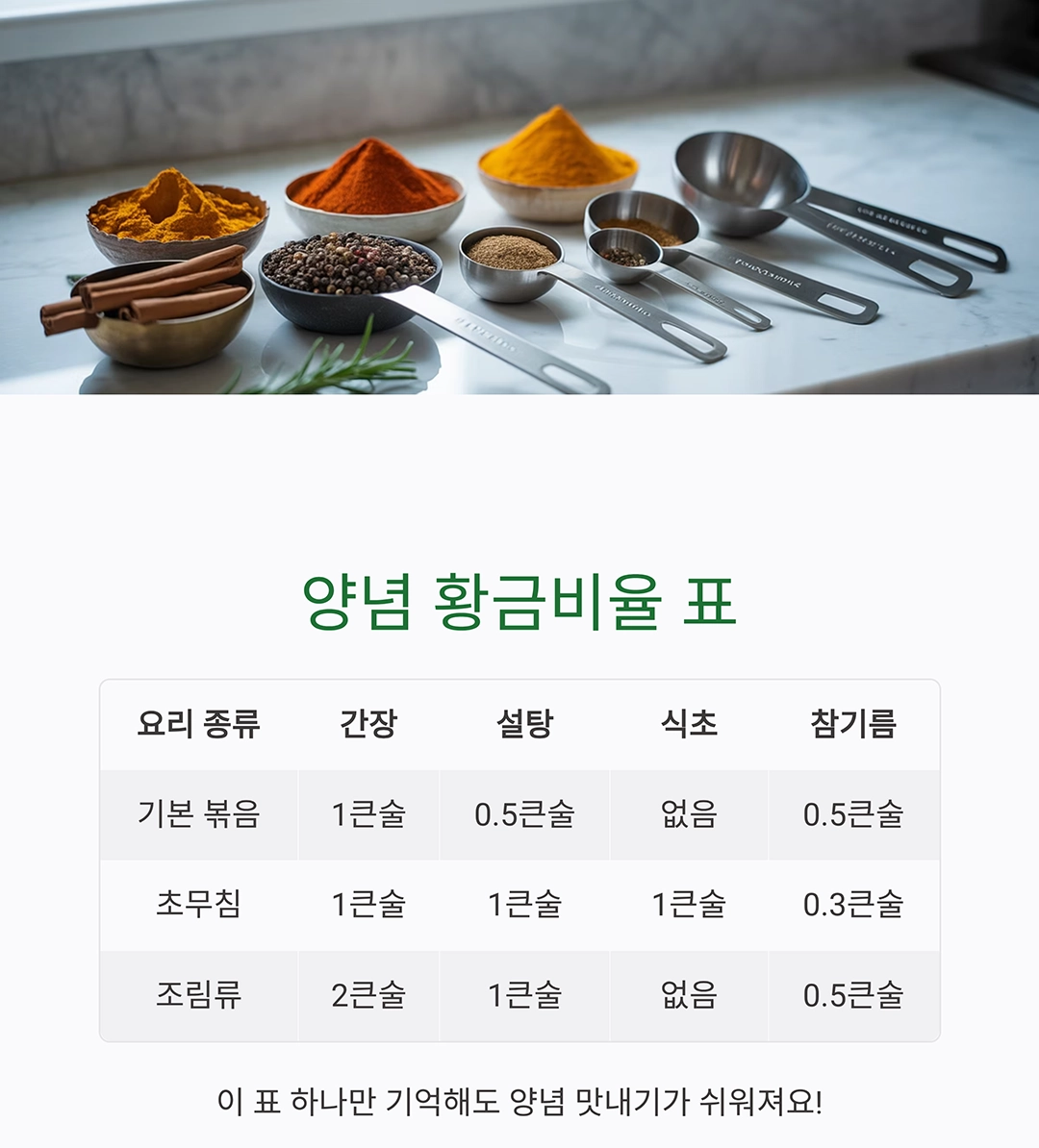맛과 건강을 모두 잡는 레시피, 요리 초보도 할 수 있어요!