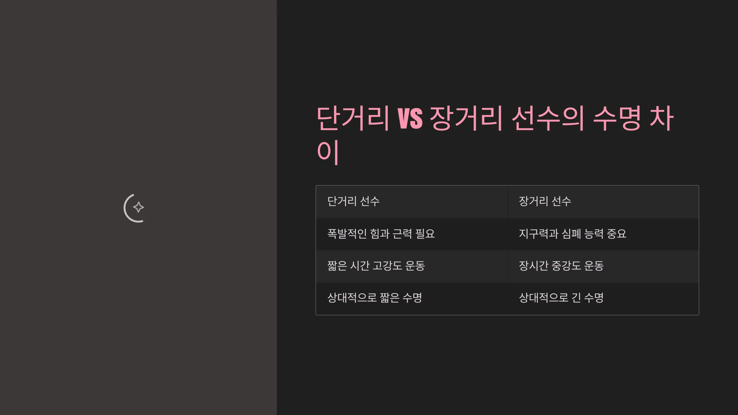 달리기