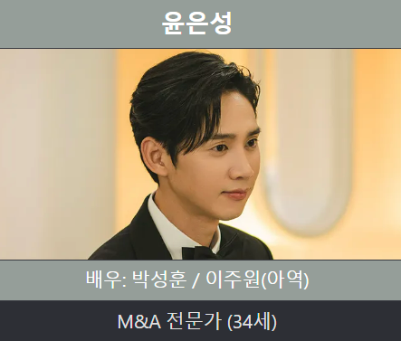 등장인물 윤은성