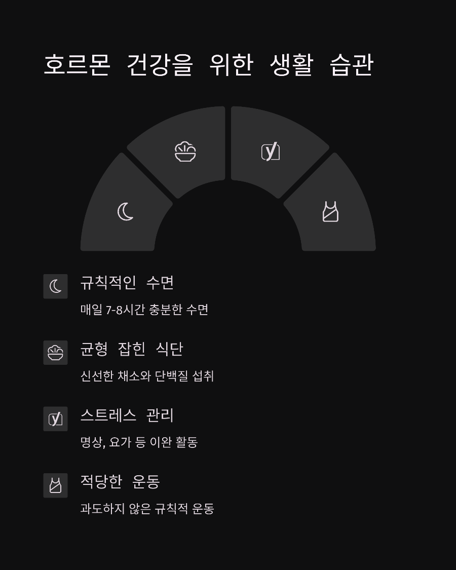 생리 늦어질 때 임신이 아닌 경우 흔히 간과되는 호르몬 불균형 증상들