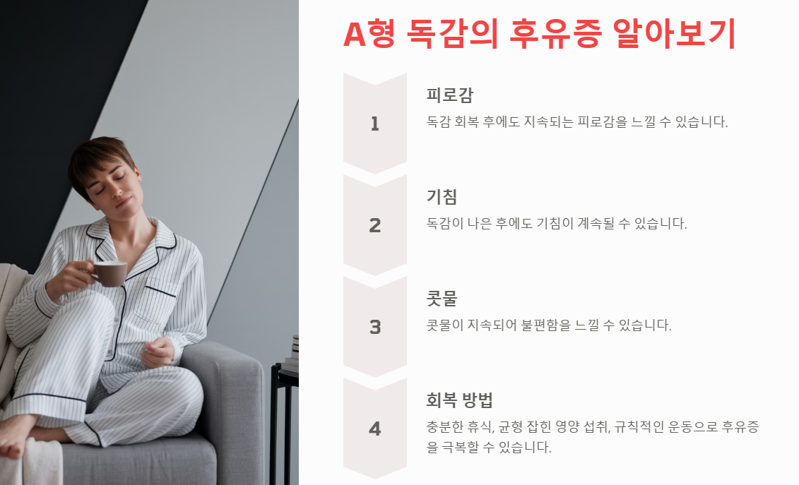 A형 독감 후유증 알아보기